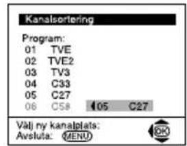 SONY KV-29CL11E - Att sätta på TV:n och automatisk inställning - 16