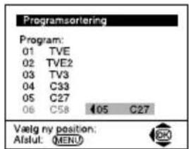 SONY KV-29CL11E - Tænd for TV-apparatet og automatisk program-indstilling - 16