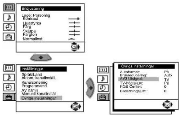 Bildjustering Läge: Personlig Könstraat Liusstyrka Färg Skärpa Färglon Normalinst. Instalningar SpråvLand Autom. kanalinställ. Kanalsortering Programnamn AV namn Manuail kanalinställ. Övriga instälningar Övriga instälningar Autoformat: På Bniesreducing: Auto AV3 Utsignal: TV TV-höglare: Pa RGB Center: 0 Bildluthningsjust.: 0