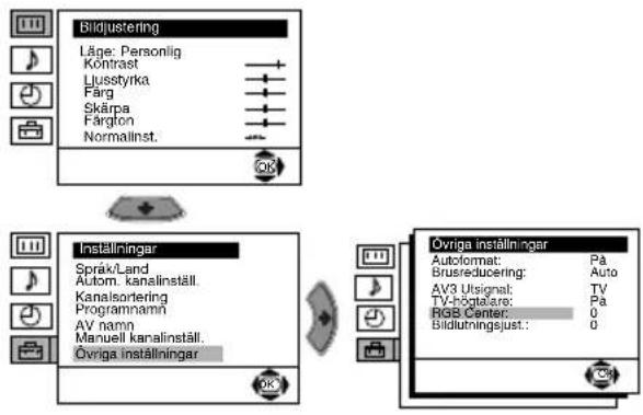 Bildjustering Läge: Personlig Köntrast Ljusstyrka Färg Skärpa Färgton Normalinst. Installningar Språx/Land Autom. kanalinstall. Kanalsortering Programnamn AV namn Manuell kanalinstall. Övriga installningar Övriga installningar Autoformat: Pa Brusreducing: Auto AV3 Utsignal: TV TV-Heightlare: Pa RGB Center: 0 Bildutningsjust.: 0