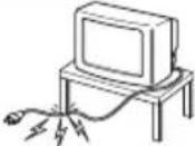 SONY KV-28FX68E - Sikkerhedsregler - 11