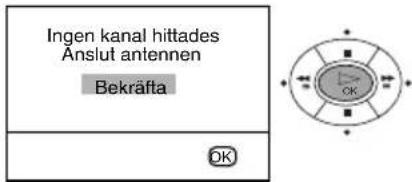 Ingen kanal hittades Anslut antennen Bekräfta DK