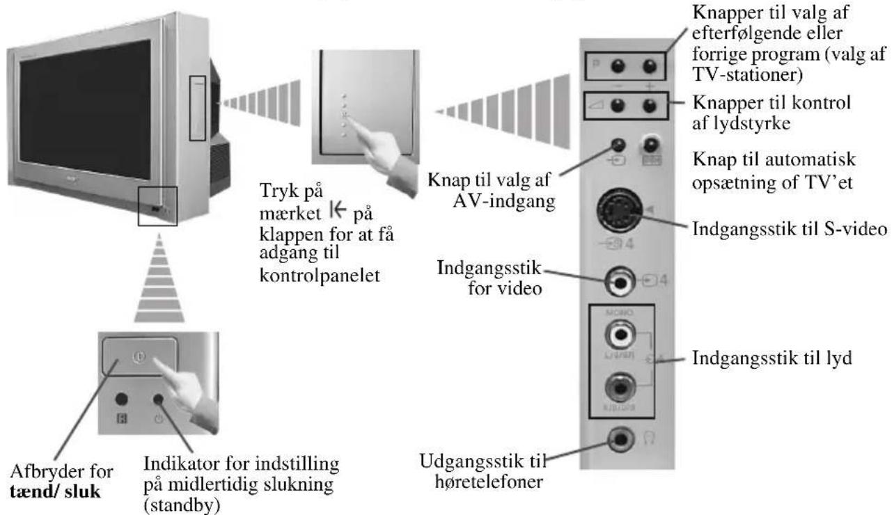 SONY KV-28FX68E - Beskrivelse af knapperne på fjernbetjeningen - 3