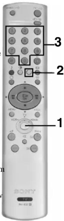 3 2 1 SONY TV m