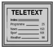 SONY KV-28FX68E - Tekst-TV - 3