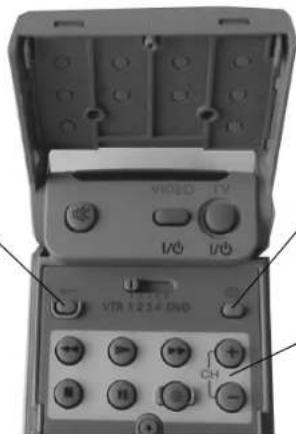 VIDEO TV I/O I/O VTR 1.234 DVD CH