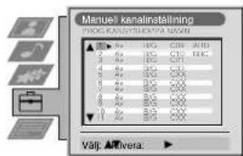 Manuel kanalinstaining PROG KANALSTAYA NAGN 1 2 3 4 5 6 7 8 9 10 11 12 13 14 15 16 17 18 19 20 21 22 23 24 25 26 27 28 29 30 31 32 33 34 35 36 37 38 39 40 41 42 43 44 45 46 47 48 49 50 51 52 53 54 55 56 57 58 59 60 61 62 63 64 65 66 67 68 69 70 Välj. Aktivera.