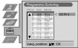 SONY KV-28FQ75E - Indstilling af TV-apparatet - 5