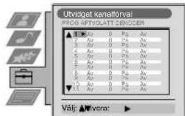 Utvigat kanalforval PROG 4VTVOLATT DBKOSER ▲ 1 ▲ ▲ ▲ ▲ 7 ▼ ▼ ▼ ▼ ▼ ▼ ▼ ▼ 5 ▼ ▼ ▼ ▼ ▼ ▼ ▼ ▼ 3 ▼ ▼ ▼ ▼ ▼ ▼ ▼ ▼ 2 ▼ ▼ ▼ ▼ ▼ ▼ ▼ ▼ 1 ▼ ▼ ▼ ▼ ▼ ▼ ▼ ▼ 8 ▼ ▼ ▼ ▼ ▼ ▼ ▼ ▼ 5 ▼ ▼ ▼ ▼ ▼ ▼ ▼ ▼ 3 ▼ ▼ ▼ ▼ ▼ ▼ ▼ ▼ 2 ▼ ▼ ▼ ▼ ▼ ▼ ▼ ▼ 1 ▼ ▼ ▼ ▼ ▼ ▼ ▼ ▼ 8 ▼ ▼ ▼ ▼ ▸□ ▸□ 6 ▼ ▼ ▸□ ▸□ 4 ▼ ▸□ ▸□ 2 ▸□ ▸□ 1 ▸□ ▸□ Välj: ■ √vera: ►