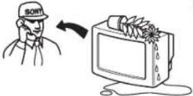 SONY KV-28FQ75E - Slå opp på en side i tekst-TV - 3