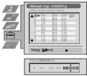 SONY KV-28FQ75E - Navngivning af programmer - 3