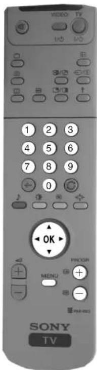 SONY KV-28FQ75E - Stille inn TVen - 2
