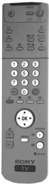 SONY KV-28FQ75E - Indstilling af TV-apparatet - 3