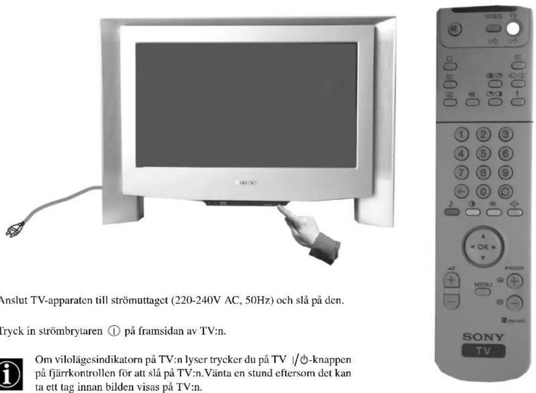 SONY KV-28FQ75E - Slå på TV-apparaten - 1