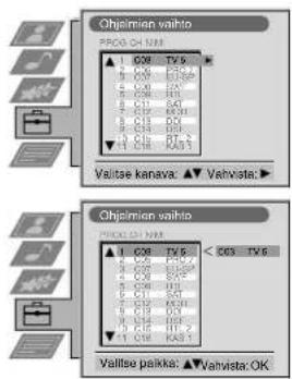 Ohelmien vaihto PROG CH NMI: ▲ 1 C08 TV 5 5 C08 TV 5 5 C09 TV 5 5 C10 S4 5 C11 S4 5 C12 S4 ▼ 1 C13 D0 ▼ 1 C14 D0 Valitse kanava: ▲▼ Vehvista: ▲ Ohelmien vaihto PROG CH NMI: ▲ 1 C08 TV 5 5 C08 TV 5 5 C09 TV 5 5 C10 S4 5 C11 S4 5 C12 S4 ▼ 1 C13 D0 ▼ 1 C14 D0 Valitse pakka: ▲▼ Vehvista: OK