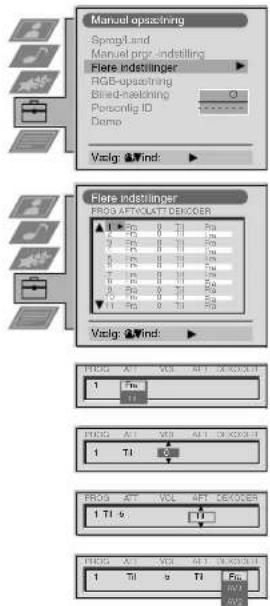 SONY KV-28FQ75E - Valg af 'Demo' funktionen - 2