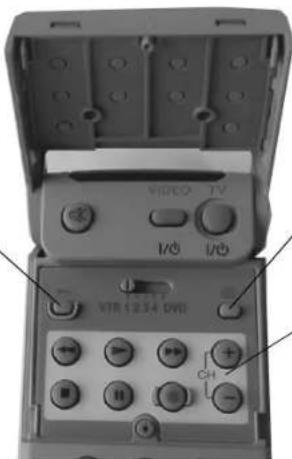 VIDEO TV VTR 1234 DVD CH