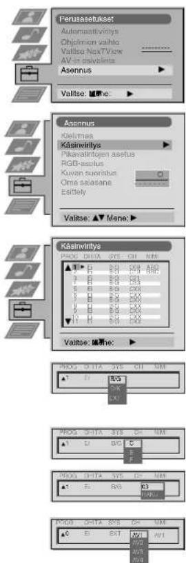 Peruasetukset Automasiativitys Ohjelmon valhio Valhio NextTVw AV-uv-avvalenta Asenius Valhise: ▶ Mene: ▶ Asenius Kielymas Kasinvriitys Pikavalintojen aestus RGB-assitus Kuvan suorostus Oms salasane: Estildly Valhise: ▶ Mene: ▶ Kasinvriitys PROG 017A SYS OH NM ▲ ▶ BPG ▼ ▶ BPG ■ ▶ BPG □ ▶ BPG □ ▶ BPG □ ▶ BPG □ ▶ BPG □ ▶ BPG □ ▶ BPG Valhise: ▶ Mene: ▶ PROG 017A SYS OH NM ▲ ▶ BPG ■ ▶ BPG PROG 017A SYS OH NM ▲ ▶ BPG ■ ▶ BPG PROG 017A SYS OH NM ▲ ▶ BPG ■ ▶ BPG PROG 017A SYS OH NM ▲ ▶ BPG ■ ▶ BPG