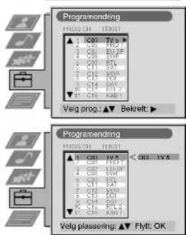 SONY KV-28FQ75E - Stille inn TVen - 1