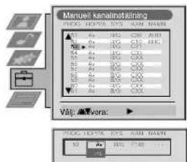 SONY KV-28FQ75E - Hoppa över programplaceringar - 3