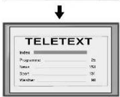 TELETEXT Index Programme 26 Name 153 Start 10 Number 90