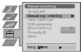 SONY KV-28FQ75E - Navngivning af programmer - 2