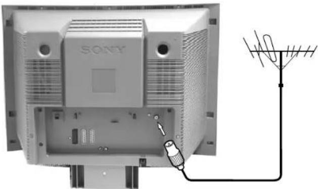 SONY KV-28FQ75E - Ansluta antennen till TV-apparaten - 1