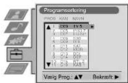 SONY KV-28FQ75E - Indstilling af TV-apparatet - 4