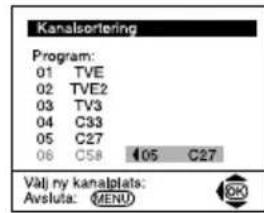 SONY KV-28CL11E - Att sätta på TV:n och automatisk inställning - 16