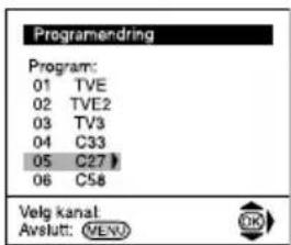 SONY KV-28CL11E - Sette batteriene inn i fjernkontrollen - 1