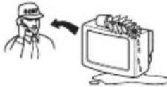 SONY KV-28CL11E - Säkerhetsinformation - 3