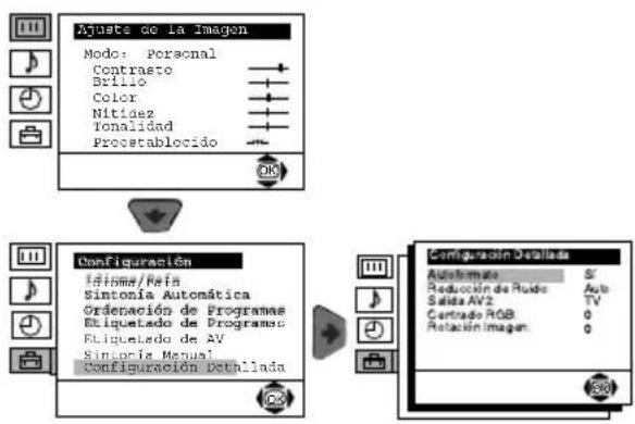 graph TD A["Modo: Poracnal"] --> B["Contrasto"] B --> C["Brillo"] C --> D["Color"] D --> E["Nitidez"] E --> F["Tonalidad"] F --> G["Proceatablocido"] G --> H["Configuration"] H --> I["Infibre/Reis"] H --> J["Sintonia Automática"] H --> K["Ordenación de Programas"] H --> L["Etiquetado de Programas"]…