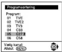SONY KV-28CL11E - Tænd for TV-apparatet og automatisk program-indstilling - 14