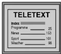 SONY KV-28CL11E - Att använda text-TVs informationstjänst: - 1
