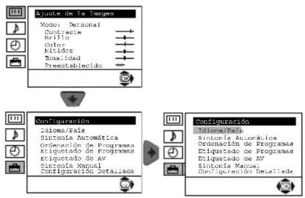 graph TD A["Ajuste de la Imagen"] --> B["Configuración"] B --> C["Configuración"]
