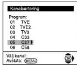 SONY KV-28CL11E - Att sätta på TV:n och automatisk inställning - 14