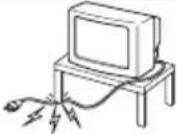 SONY KV-28CL11E - Sikkerhedsregler - 12