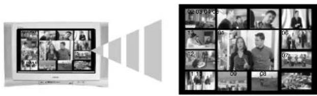 Image showing a video streaming screen and a grid of black-and-white surveillance camera feeds with date labels.