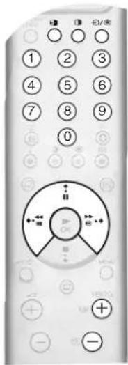 SONY KV-36FQ80E - Picture And Picture (PAP) - 1