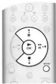 SONY KV-36FQ80E - Välja NexTView-leverantör - 1