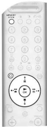 SONY KV-36FQ80E - Udtagning af "Memory Stick" - 2