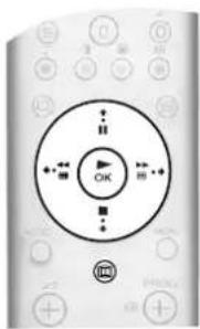 SONY KV-36FQ80E - Visa och använda NexTView - 1