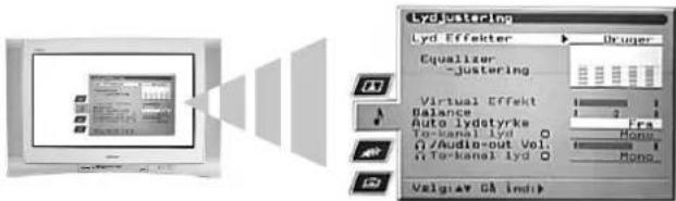 SONY KV-36FQ80E - Menuen Lydjustering - 1