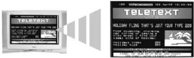SONY KV-36FQ80E - Visning af tekst-tv - 2