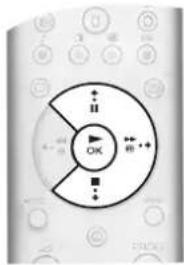 SONY KV-36FQ80E - Programindekstabellen - 1