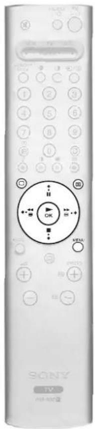 SONY KV-36FQ80E - Tekst-tv menuen - 1