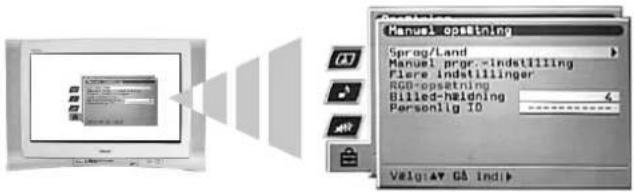SONY KV-36FQ80E - Menuen Manuel opsætning - 1