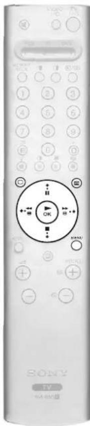 SONY KV-36FQ80E - Text-TV-meny - 1