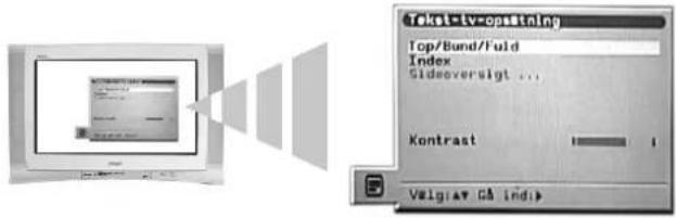 SONY KV-36FQ80E - Tekst-tv menuen - 2