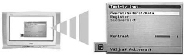Text-tv - inst. Överst/Nederst/Iola Register Südöversikt Kontrast Väljär Aktiverai